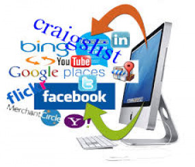 Online Marketing
